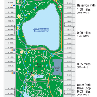 Central Park Running Map